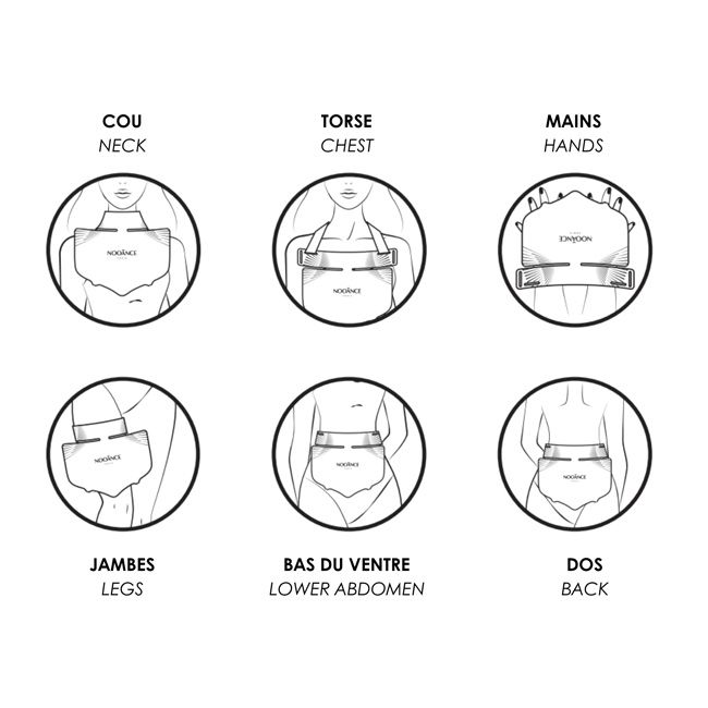 Masque infrarouge LED multi-fonctions Nooance applications