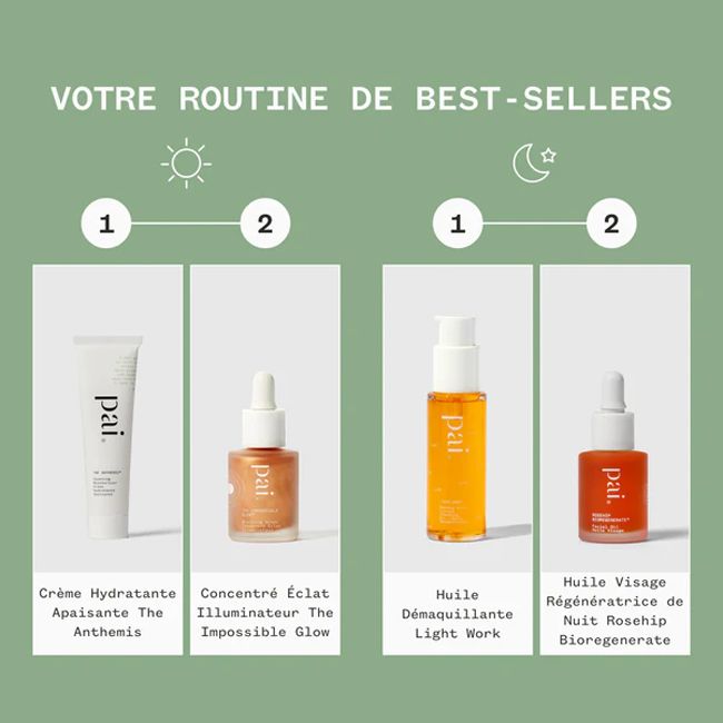 Trousse Skincare kit découverte Pai routine