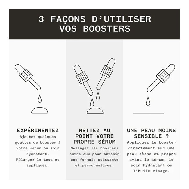 Kit découverte boosters Pai Skincare Cosmetique