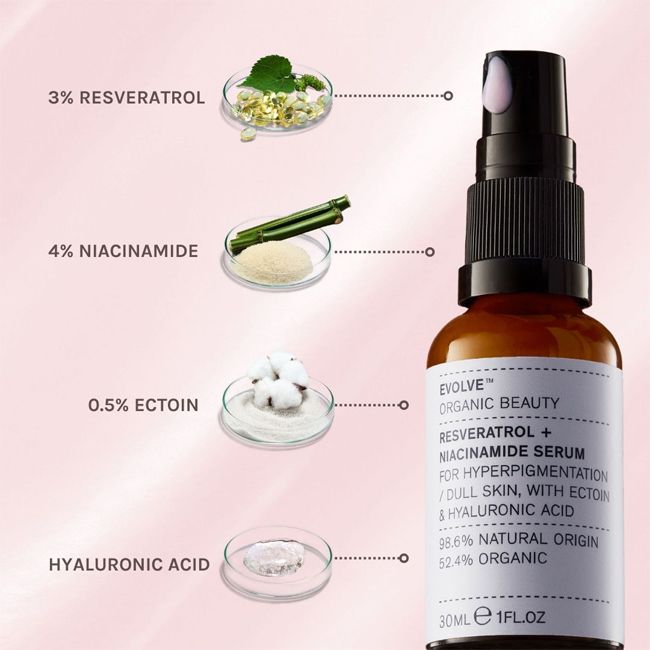 Evolve Beauty's Resveratrol + Niacinamide Organic anti-age lifting serum Ingredients