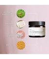 Evolve Beauty's Intense Hydratation natural face Mask Ingredients