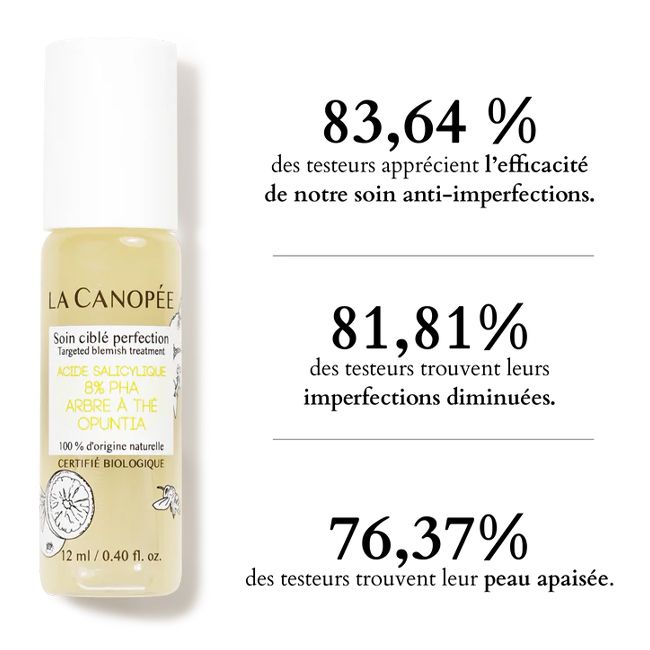 La Canopée's Targeted Blemish Treatment Bienfaits