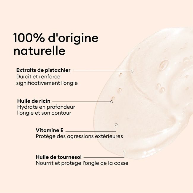 Manucurist's Concentré Perfecteur nail care Ingredients