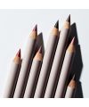 Manasi 7's Eye and Lip Definer lip pencils Lifestyle